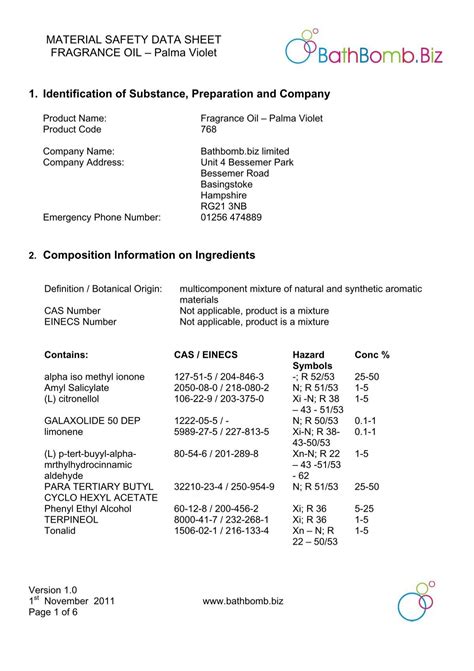 material safety data sheet perfume.